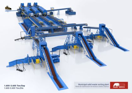 Plantas de selección y clasificación de residuos 3